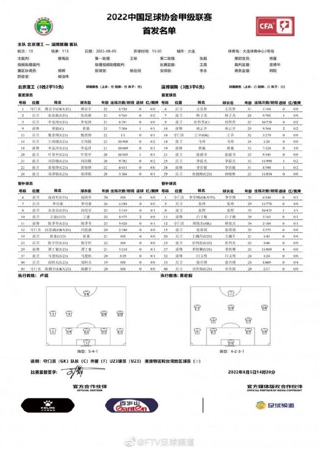 【比赛焦点瞬间】第1分钟，姆希塔良禁区内倒地，主裁判没有表示。